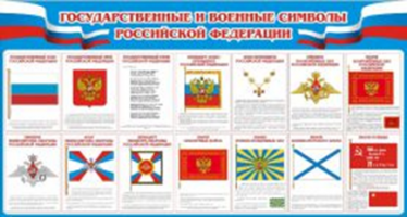 Государственные и военные символы РФ