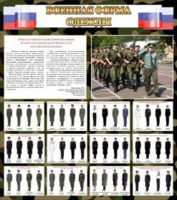 Военная форма одежды (флаг РФ)