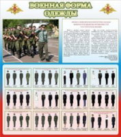 Военная форма одежды (герб РФ)